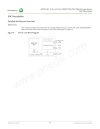 MT9V136W00STCK22BC1-750 Datasheet Page 17