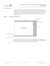 MT9V136W00STCK22BC1-750 Datasheet Page 18