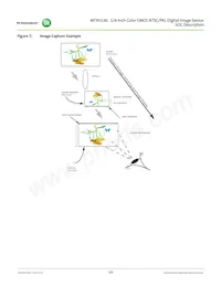 MT9V136W00STCK22BC1-750 Datasheet Page 19