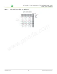 MT9V136W00STCK22BC1-750 Datasheet Page 21