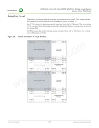 MT9V136W00STCK22BC1-750 Datasheet Page 22