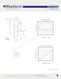 MTD3910D3 데이터 시트 페이지 2