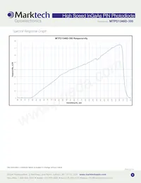 MTPD1346D-300 Datasheet Page 3