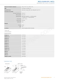 MZC1-2V2NS-KP0 Datasheet Page 3