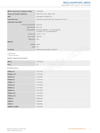 MZC1-2V2PS-KP0 Datasheet Pagina 3
