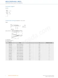 MZC1-2V2PS-KU0 Datasheet Pagina 4