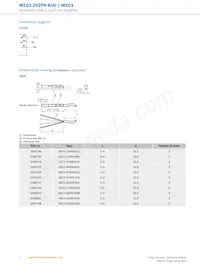 MZC1-2V2PS-KU0 Datasheet Page 4