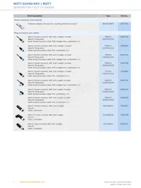 MZT7-03VNO-KP0 Datasheet Page 6