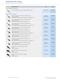 MZT8-03VPS-KP0 Datasheet Pagina 6