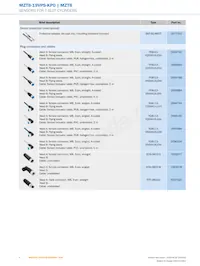 MZT8-19VPS-KP0數據表 頁面 6