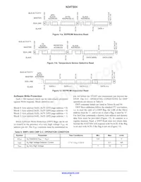 N34TS04MU3ETG Datasheet Page 8