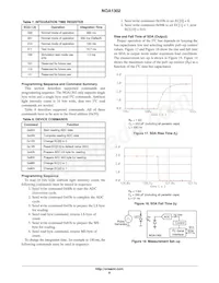 NOA1302DCRG Datasheet Page 8