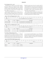 NOA2301CUTAG Datasheet Page 13