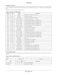 NOA3302CUTAG Datasheet Page 12