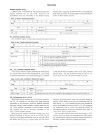 NOA3302CUTAG Datasheet Page 13