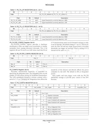 NOA3302CUTAG Datasheet Page 14