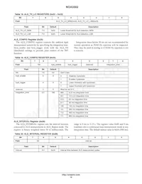 NOA3302CUTAG Datasheet Page 16