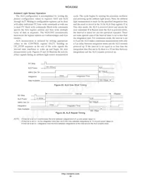 NOA3302CUTAG Datasheet Page 20