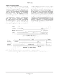 NOA3302CUTAG Datenblatt Seite 20