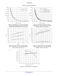 NOA3315CUTAG Datasheet Page 10