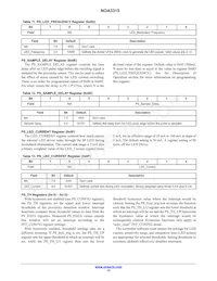 NOA3315CUTAG Datasheet Page 15