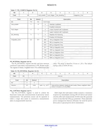 NOA3315CUTAG Datasheet Page 17