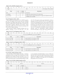 NOA3315CUTAG Datasheet Page 18