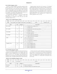 NOA3315CUTAG Datasheet Page 19