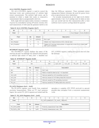 NOA3315CUTAG Datasheet Page 20