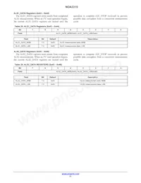 NOA3315CUTAG Datasheet Page 21