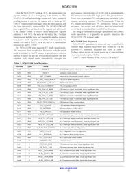 NOA3315W Datasheet Pagina 13