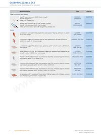 OLS10-BP112311 Datasheet Page 6