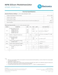 OP509C Datasheet Page 3