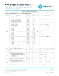 OP775D Datasheet Page 4