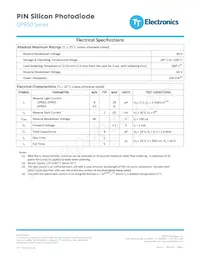 OP955 Datasheet Pagina 4