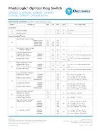 OPB697AZ Datasheet Pagina 5