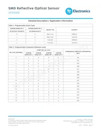 OPB9000 Datasheet Pagina 18