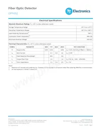 OPF432 Datasheet Pagina 2