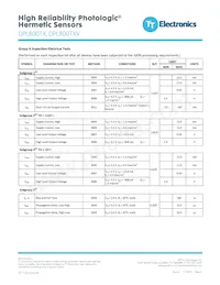 OPL800TX Datasheet Page 2