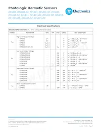 OPL821 Datasheet Page 8