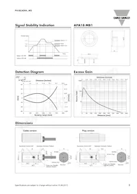 PA18CAD04PAWS Datasheet Pagina 3