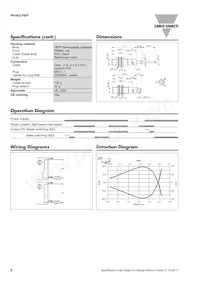 PA18CLP20TO Datasheet Pagina 2