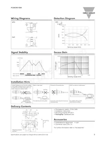 PC50CND10BAM1 Datasheet Pagina 3