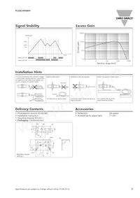PC50CNP06RP Datasheet Pagina 3