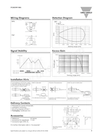 PC50CNR10BA Datenblatt Seite 3