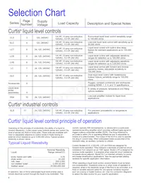 PCT-1 Datasheet Pagina 2