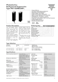 PD112CNB25BP Datasheet Copertura