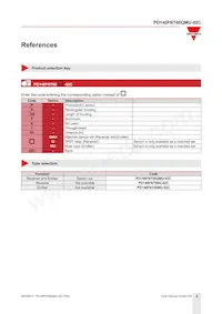 PD140FNT60QMU-02C 데이터 시트 페이지 2