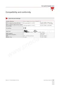 PD140FNT60QMU-02C Datasheet Page 12