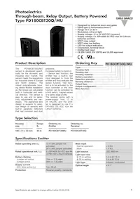 PD180CBT30Q Datasheet Cover